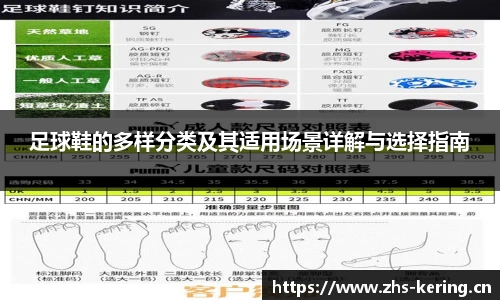 足球鞋的多样分类及其适用场景详解与选择指南